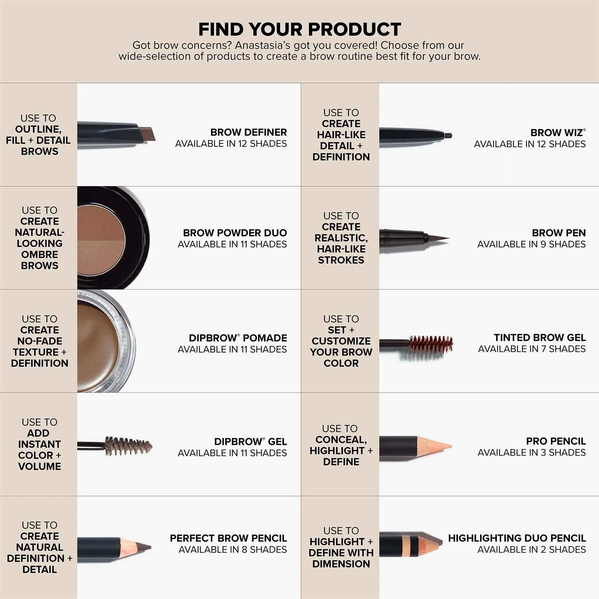 Anastasia Beverly Hills - Tinted Brow Gel - Auburn